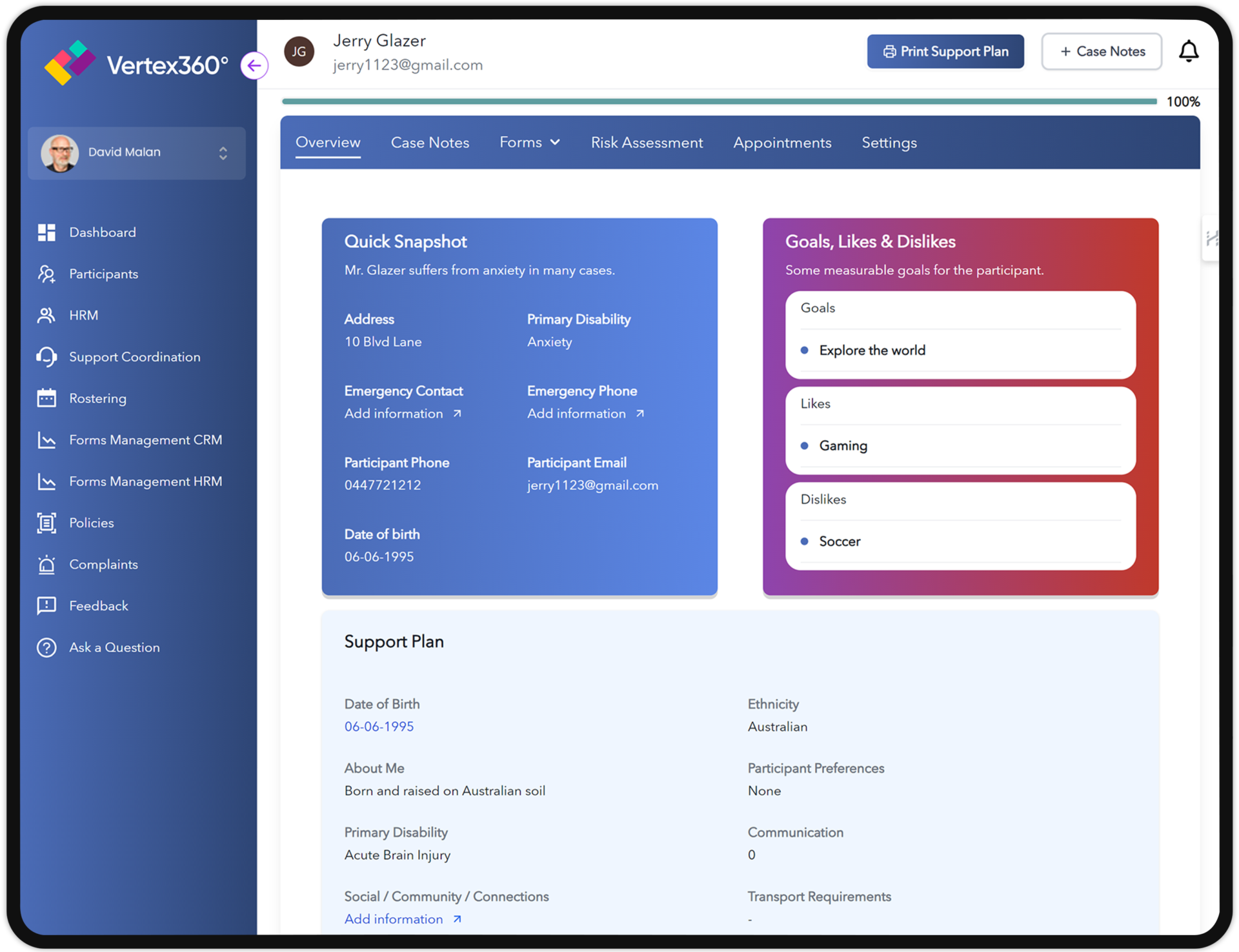 Participant Management Dashboard Overview